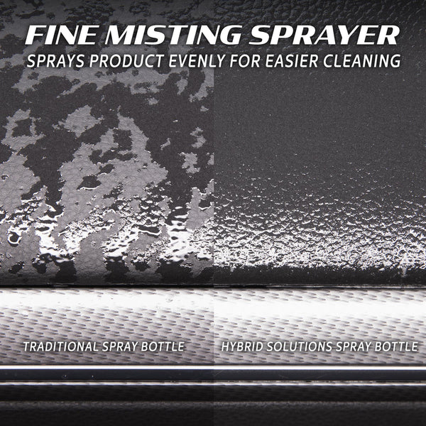 Hybrid Solutions Streak-Free Mist Interior Detailer 2-Pack