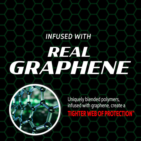 HYBRID SOLUTIONS Ceramic + Graphene Paste Wax