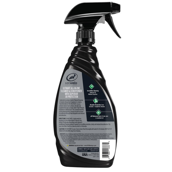 Hybrid Solutions Ceramic + Graphene Inside Job